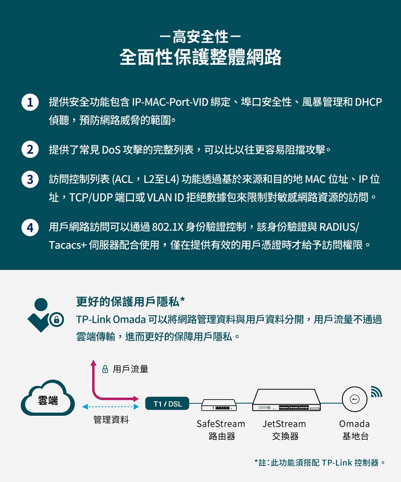 圖片介紹 圖片介紹