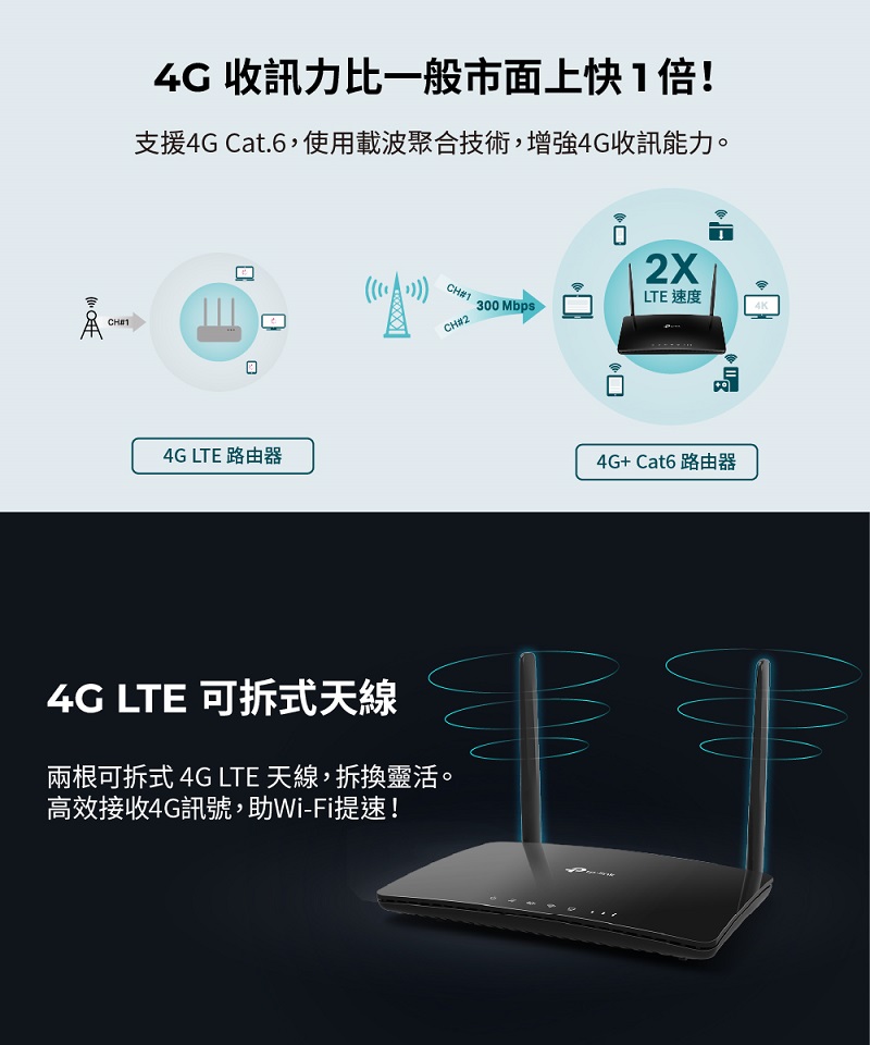 圖片介紹 圖片介紹