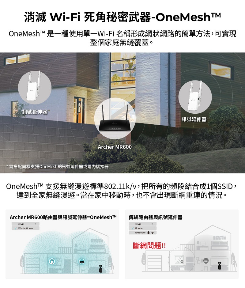 圖片介紹 圖片介紹