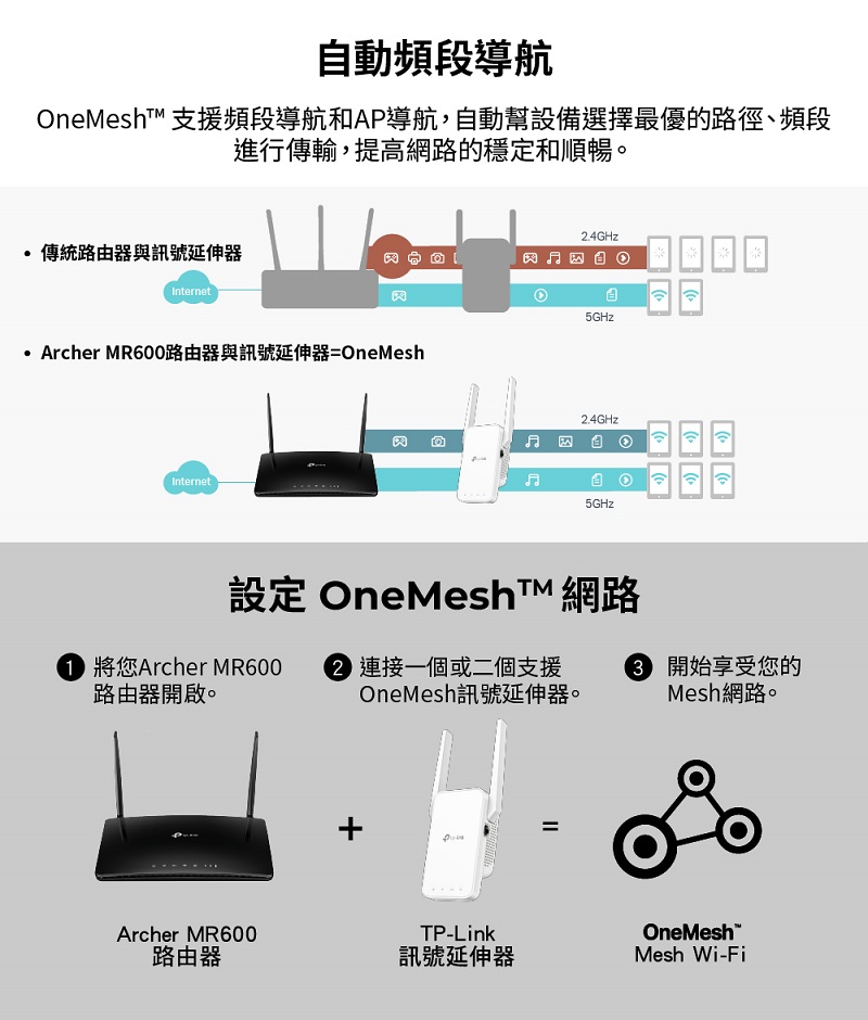 圖片介紹 圖片介紹