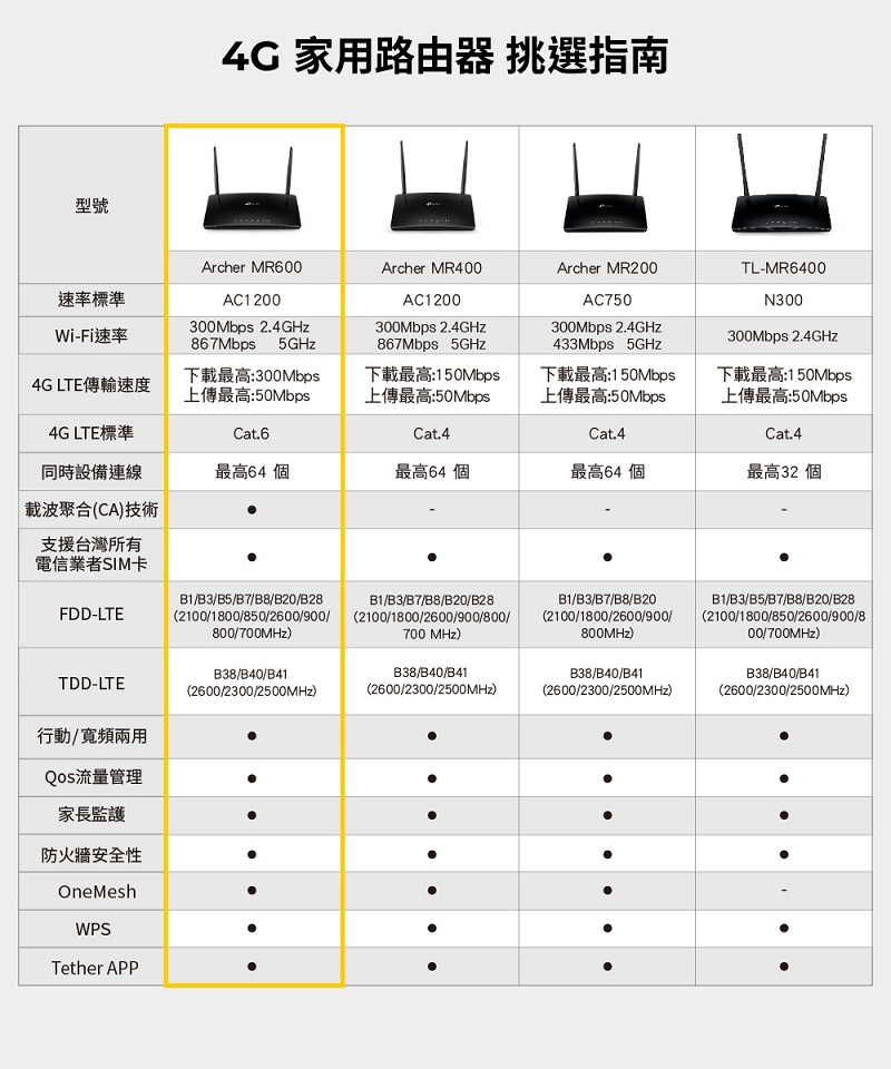 圖片介紹 圖片介紹