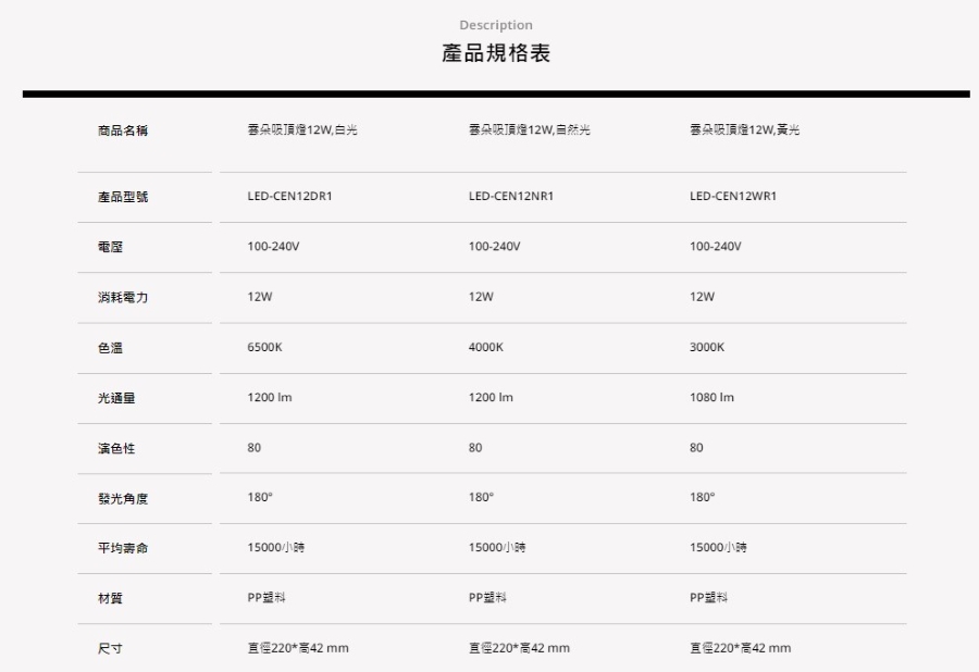 圖片介紹 圖片介紹