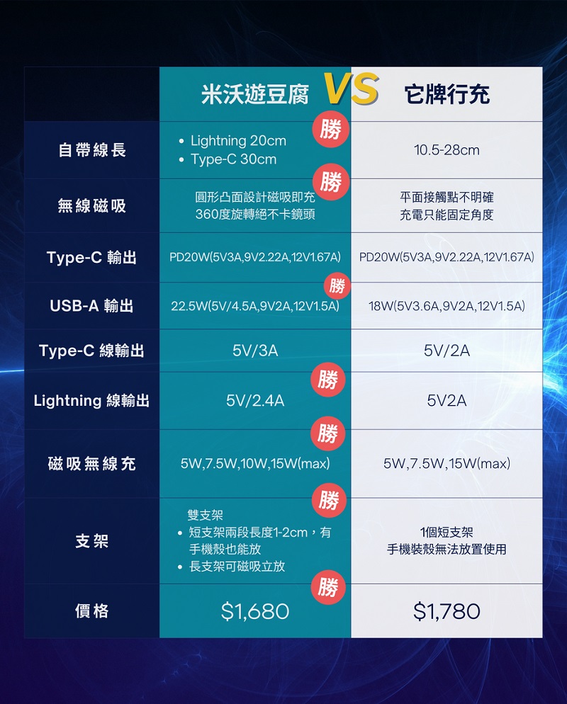 圖片介紹 圖片介紹