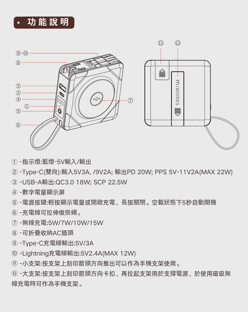 圖片介紹 圖片介紹