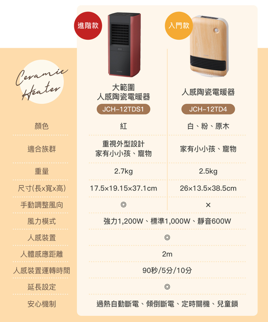 圖片介紹 圖片介紹