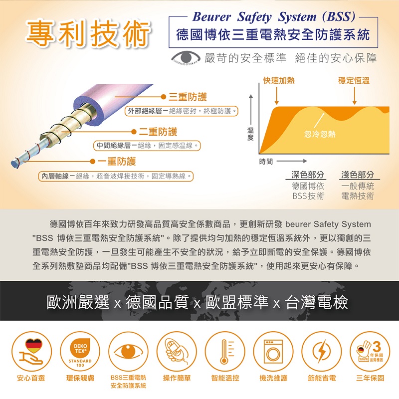 圖片介紹 圖片介紹