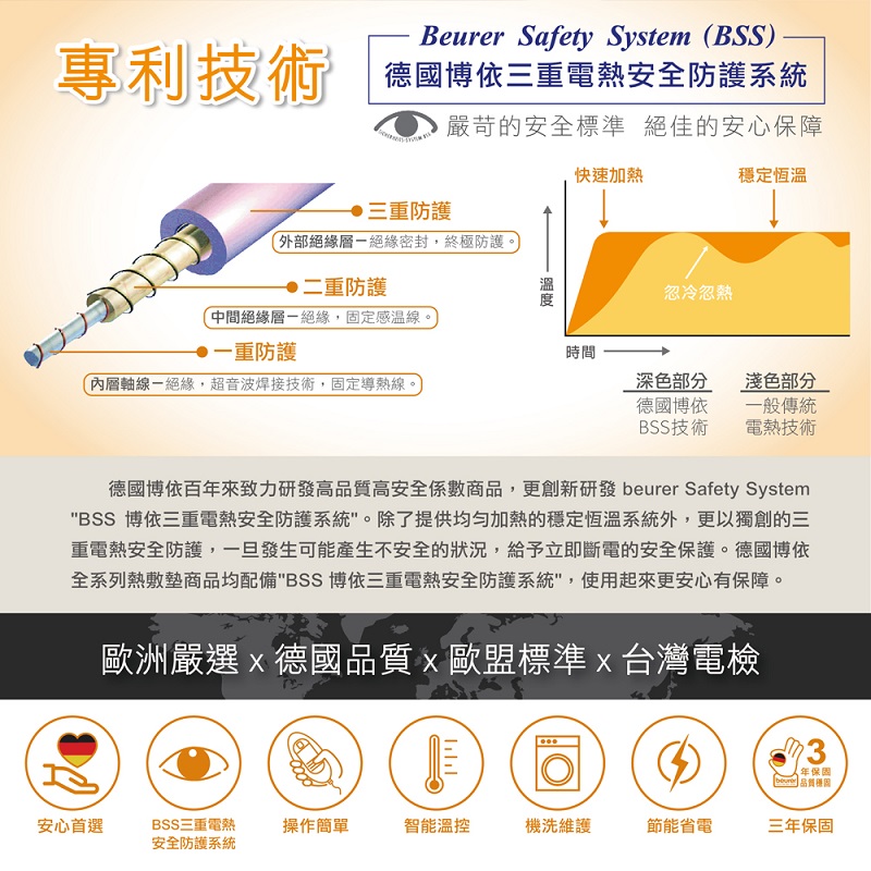 圖片介紹 圖片介紹