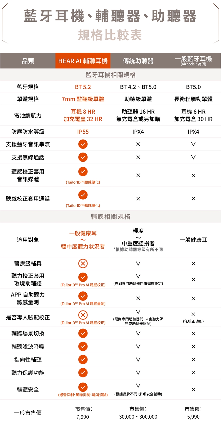 圖片介紹 圖片介紹