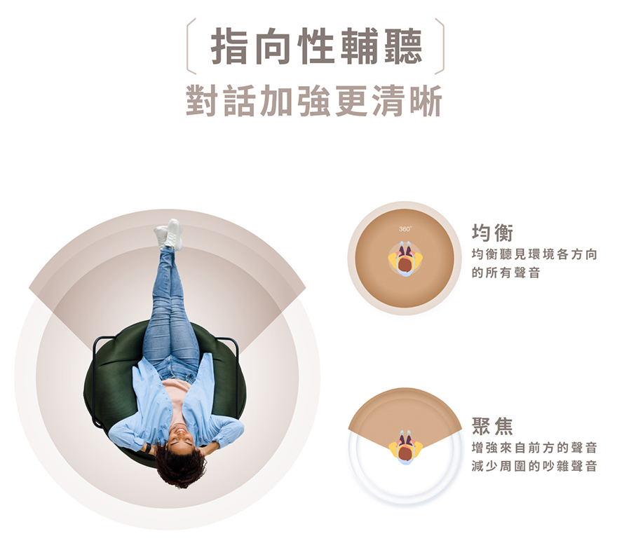 圖片介紹 圖片介紹