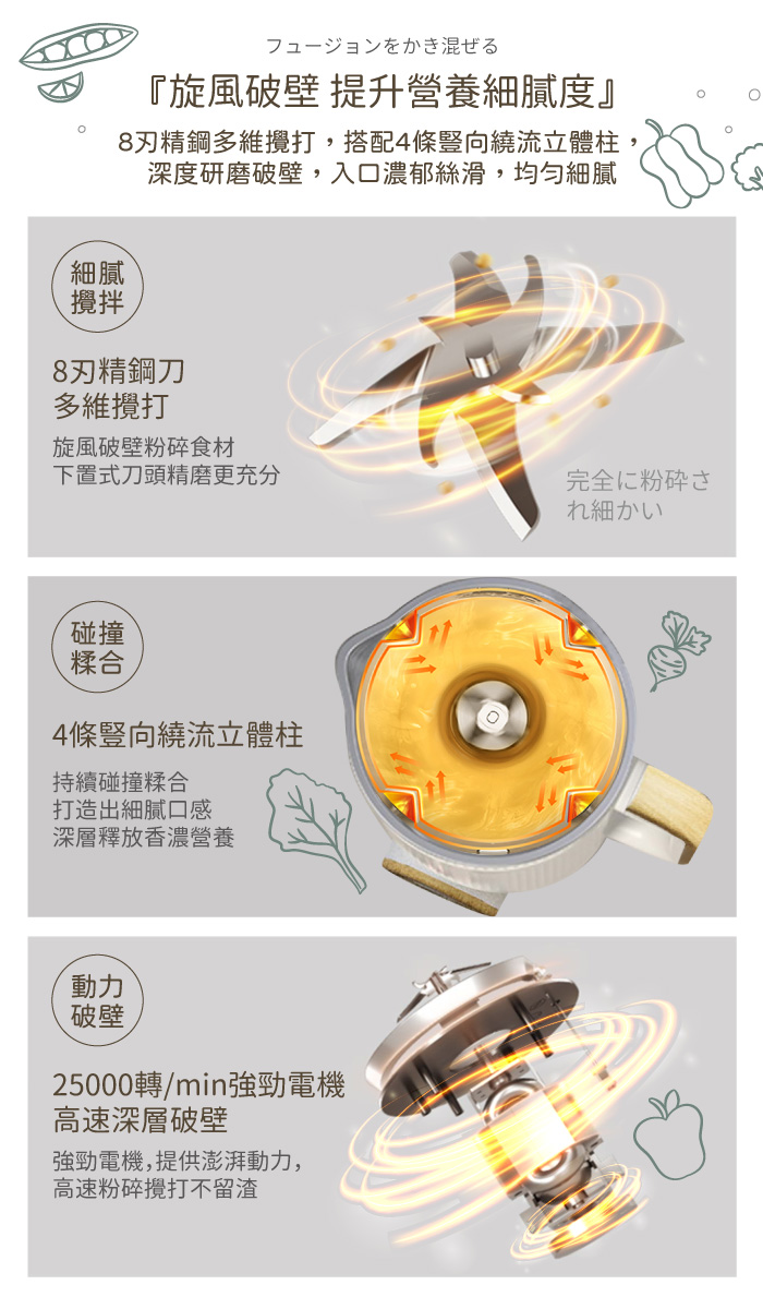 圖片介紹 圖片介紹