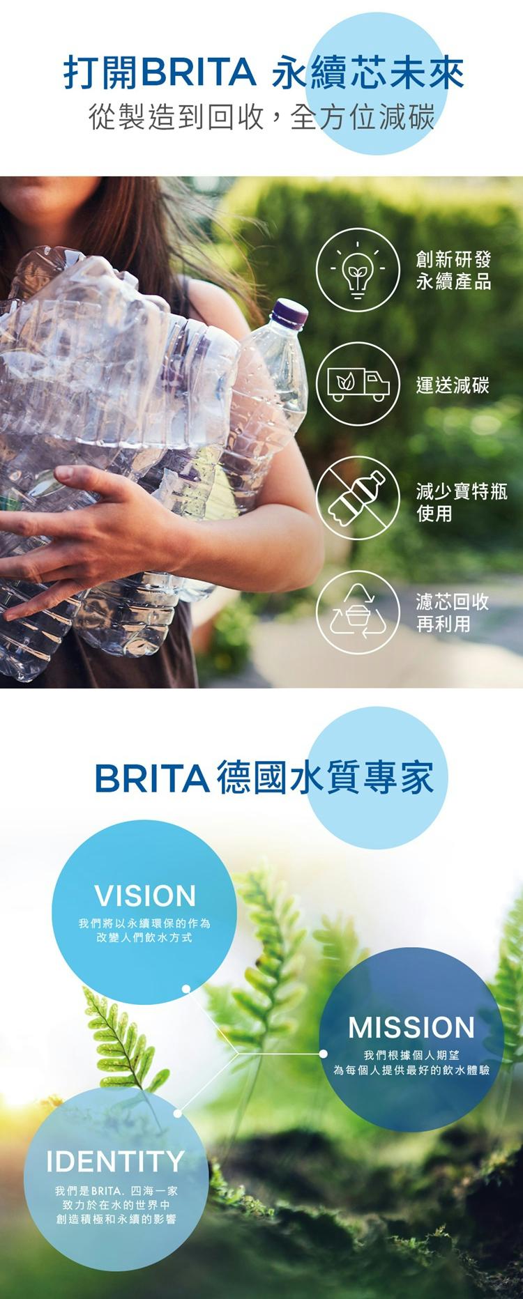圖片介紹 圖片介紹