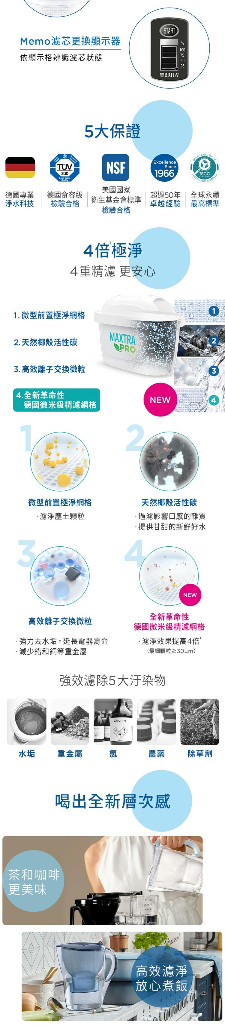 圖片介紹 圖片介紹