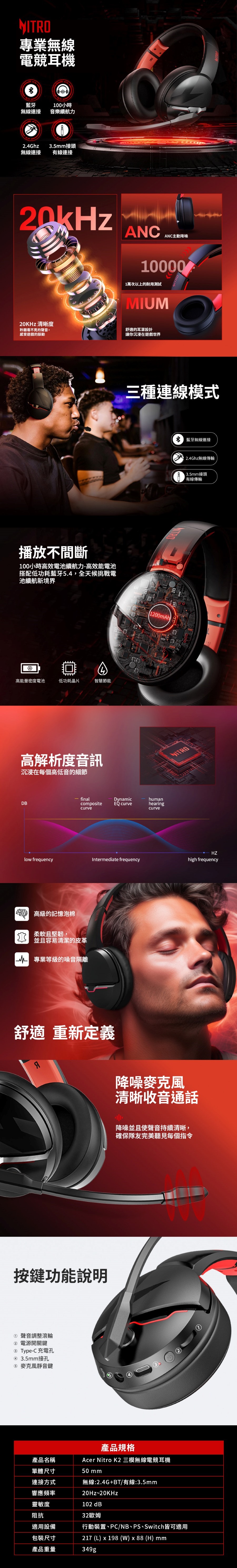 圖片介紹 圖片介紹