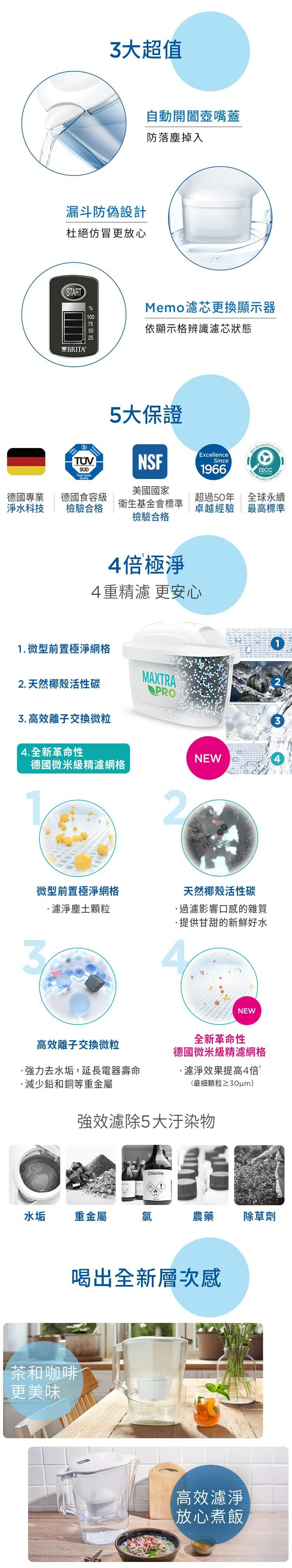 圖片介紹 圖片介紹