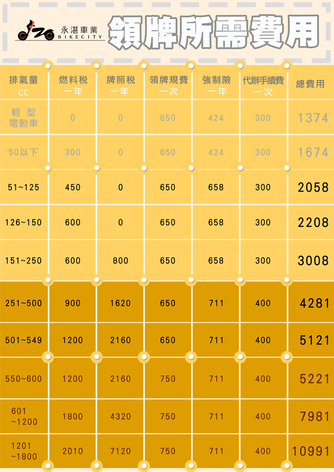 圖片介紹 圖片介紹