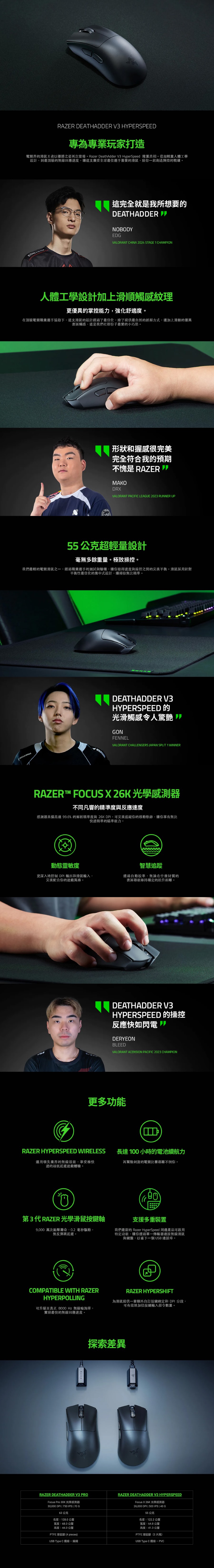 圖片介紹 圖片介紹