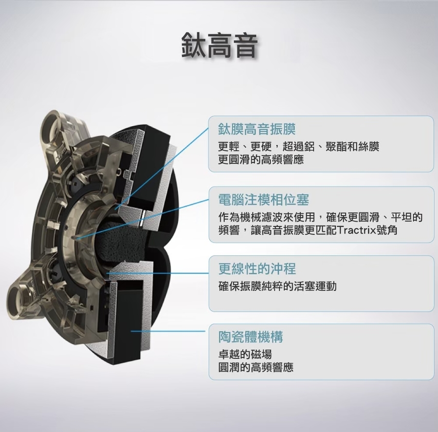 圖片介紹 圖片介紹
