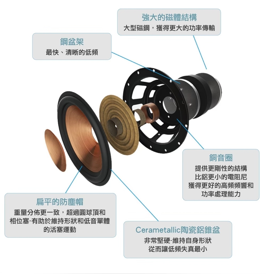 圖片介紹 圖片介紹