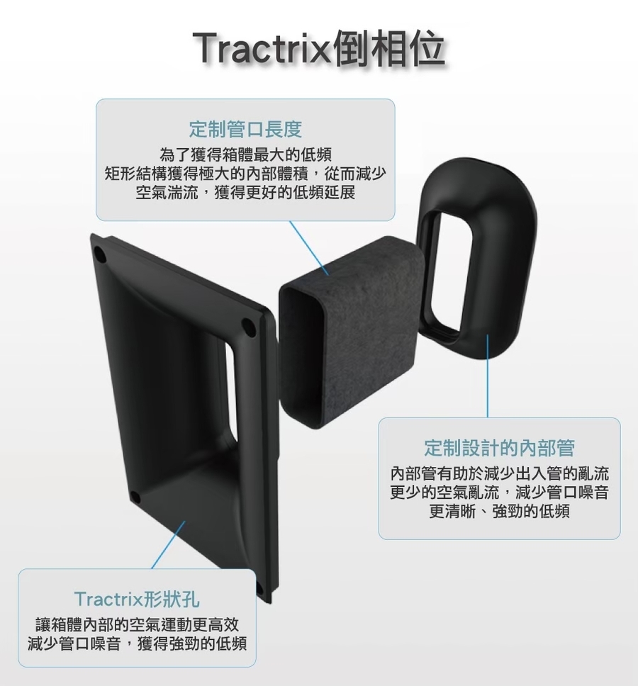 圖片介紹 圖片介紹