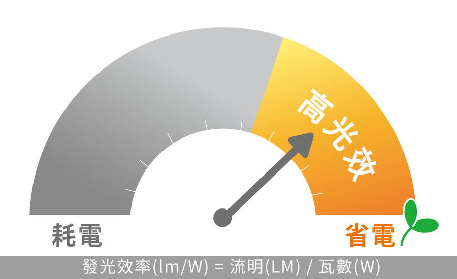 圖片介紹 圖片介紹