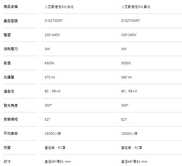 圖片介紹 圖片介紹
