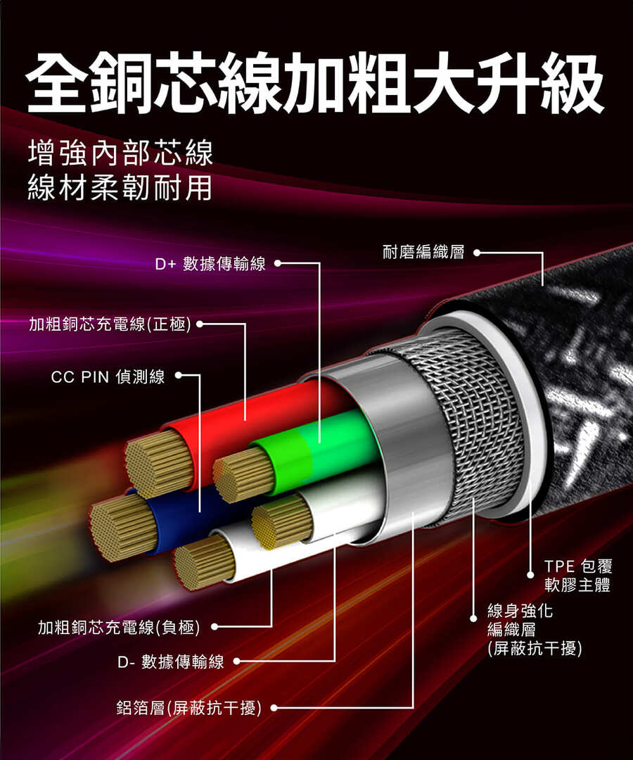 圖片介紹 圖片介紹