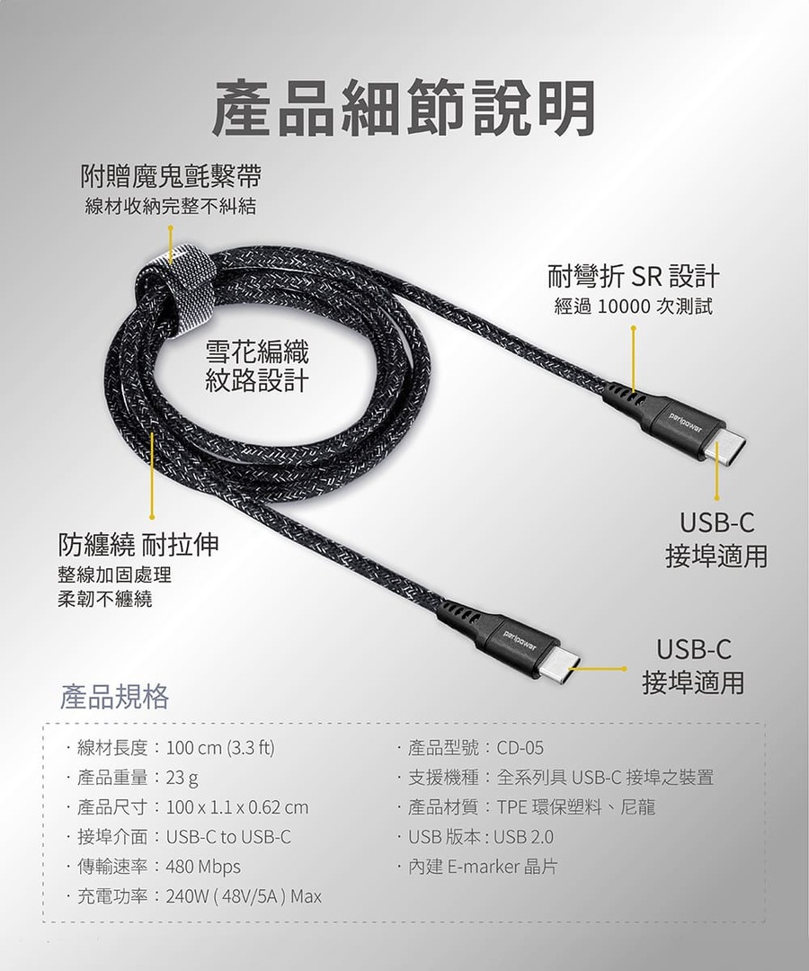 圖片介紹 圖片介紹