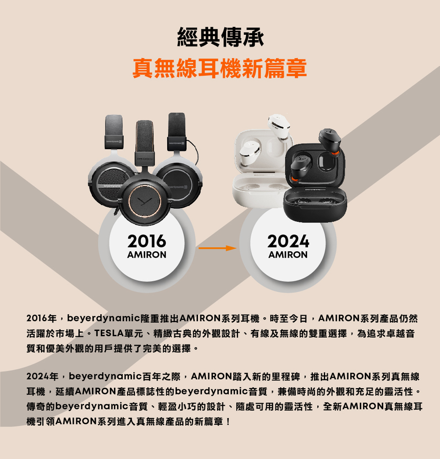 圖片介紹 圖片介紹