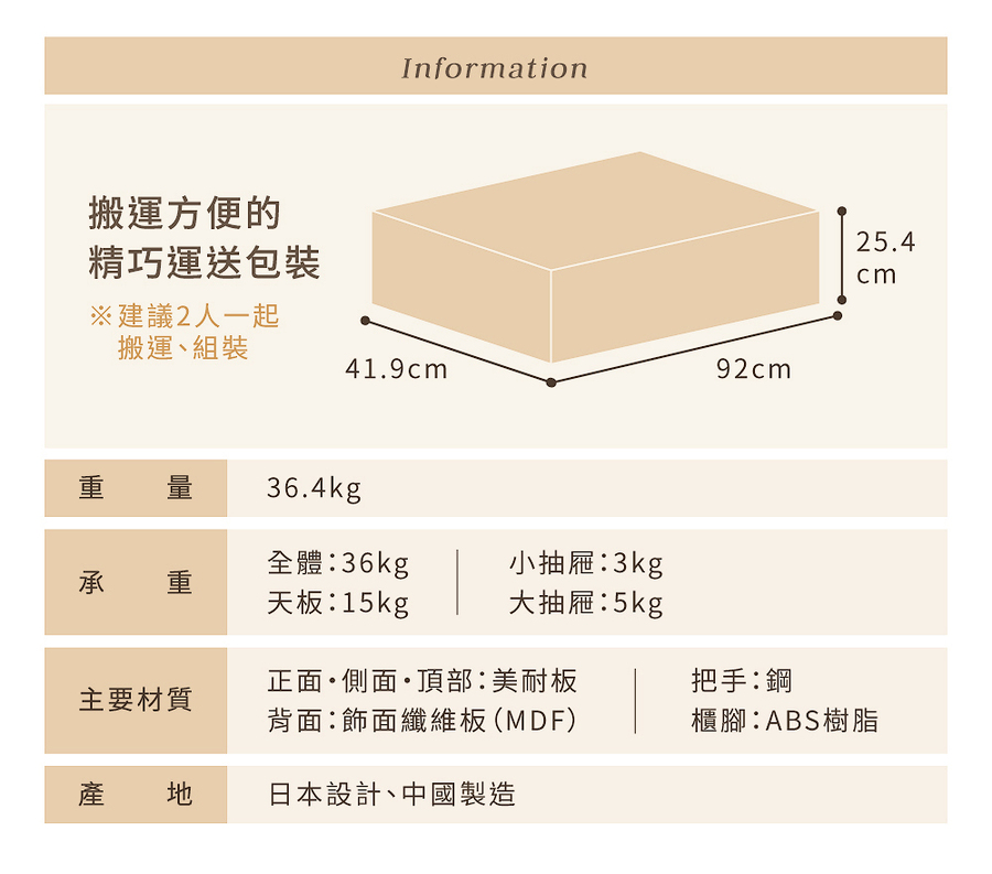 圖片介紹 圖片介紹