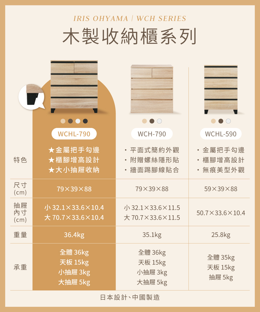 圖片介紹 圖片介紹