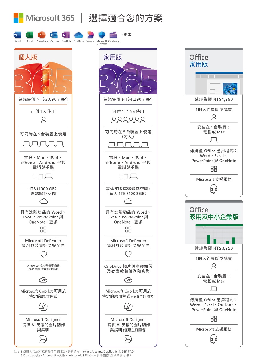 圖片介紹 圖片介紹