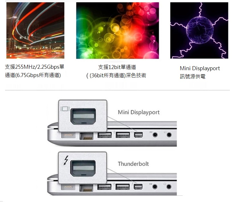 圖片介紹 圖片介紹