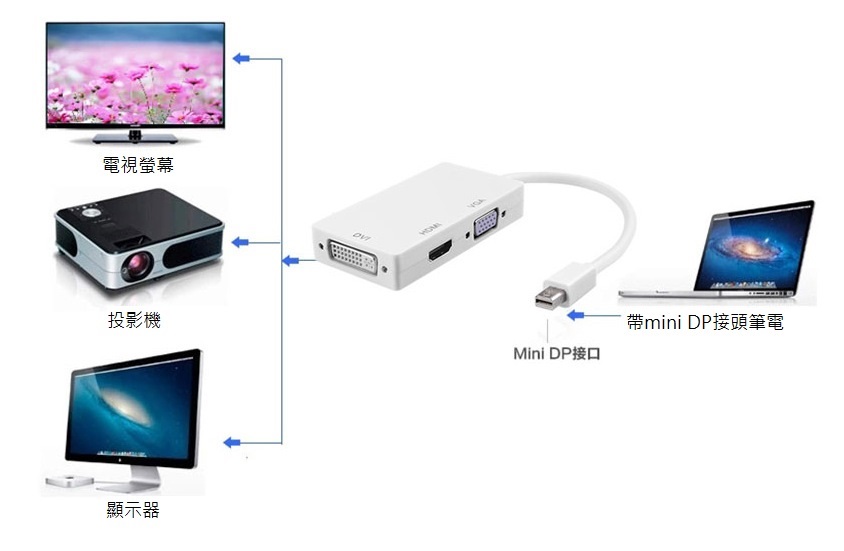 圖片介紹 圖片介紹