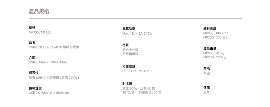 圖片介紹 圖片介紹