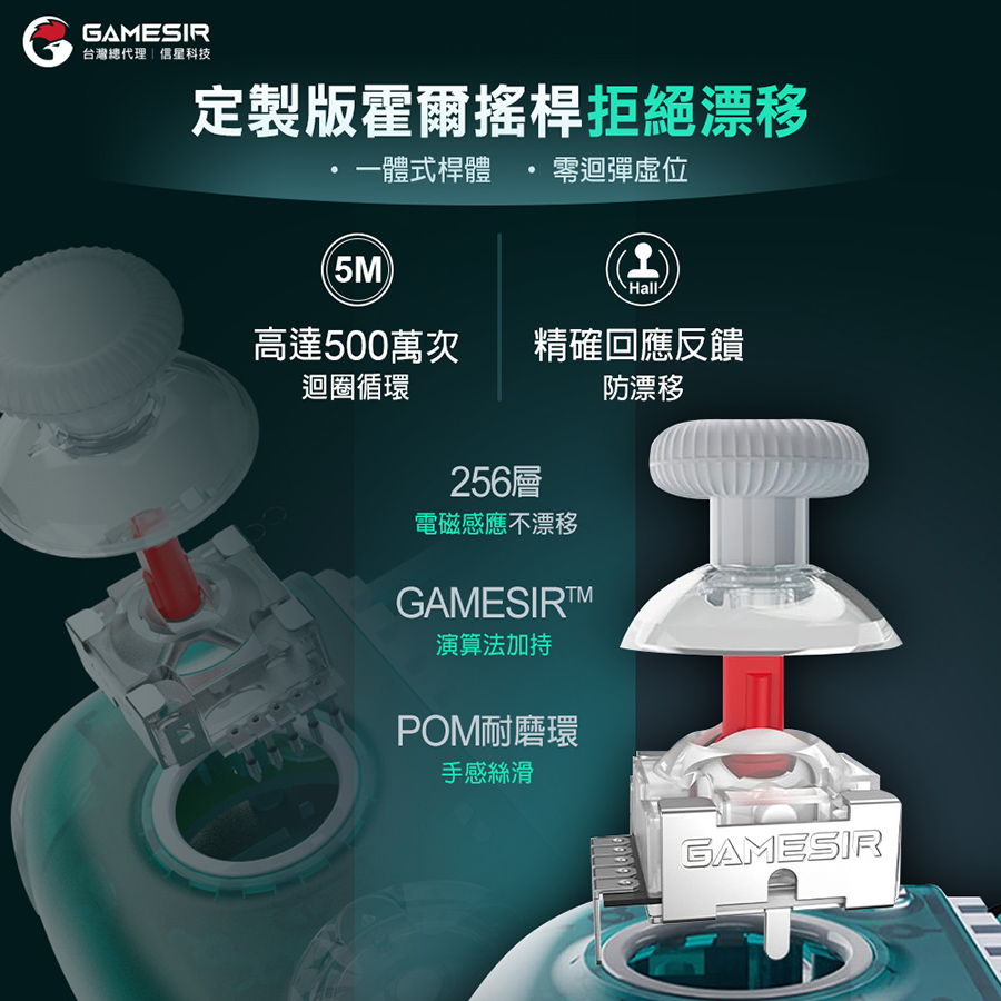 圖片介紹 圖片介紹