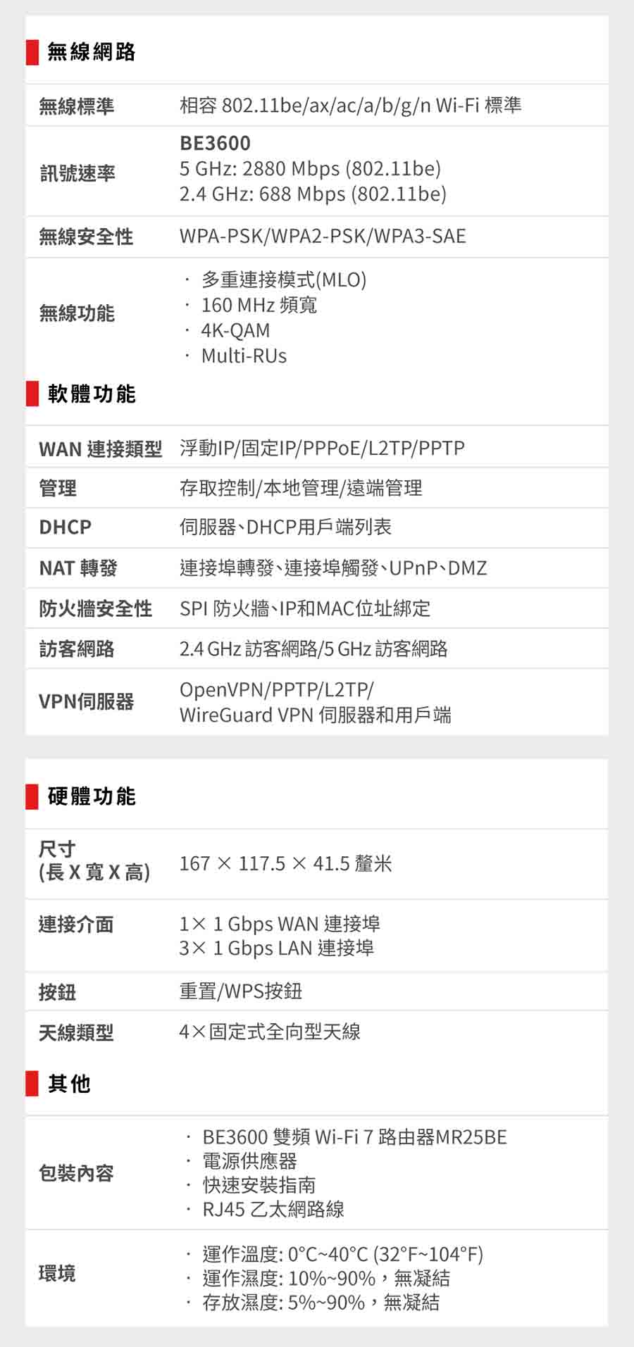 圖片介紹 圖片介紹