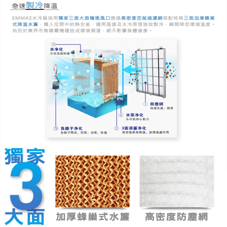 圖片介紹 圖片介紹