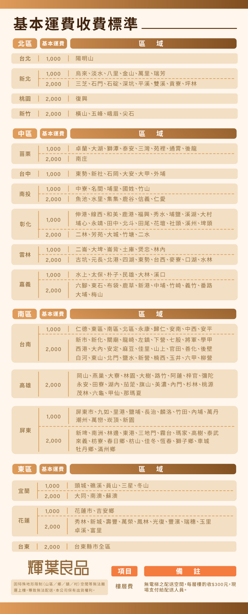 圖片介紹 圖片介紹