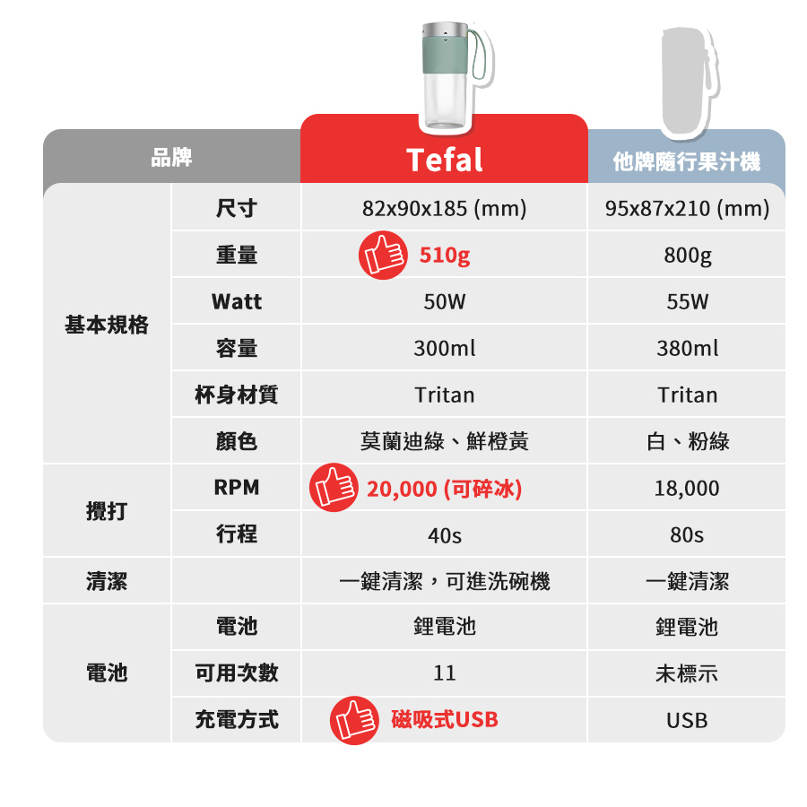 圖片介紹 圖片介紹