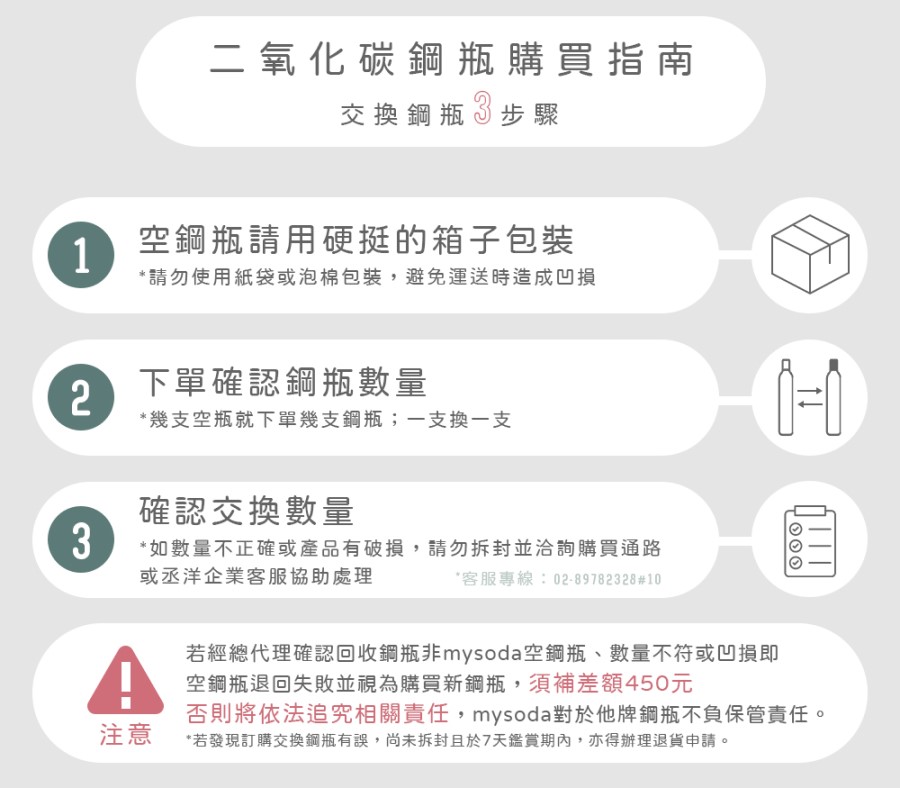 圖片介紹 圖片介紹