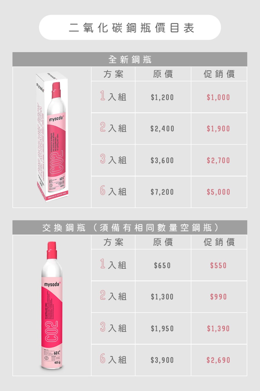 圖片介紹 圖片介紹