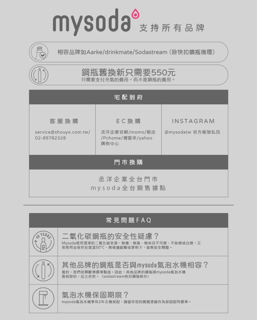 圖片介紹 圖片介紹