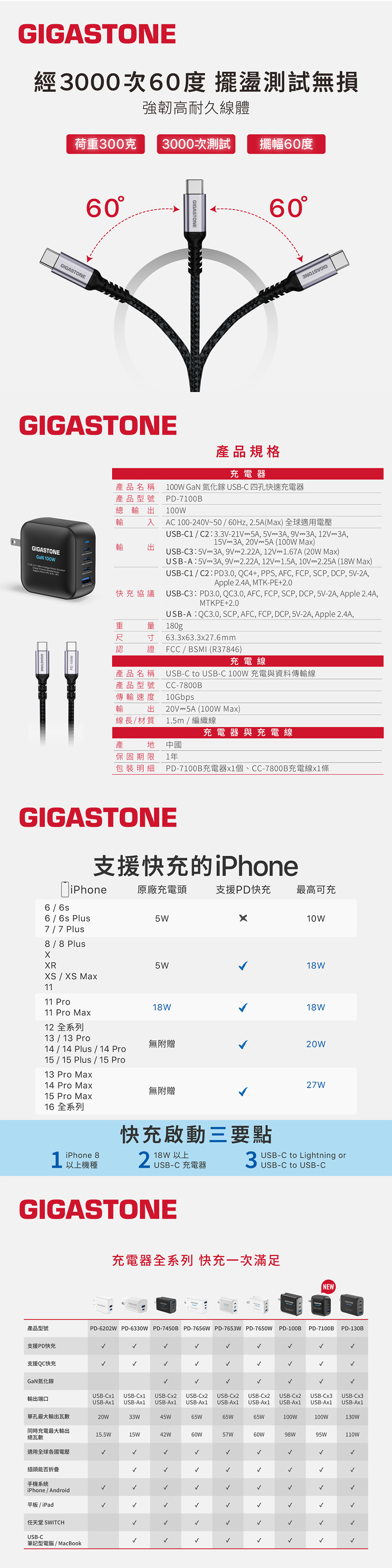 圖片介紹 圖片介紹