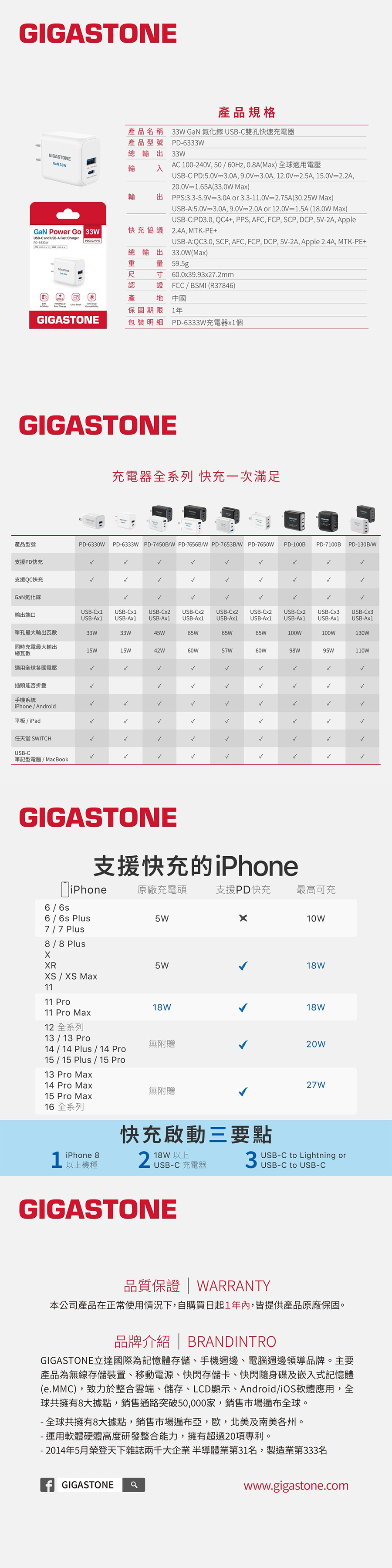 圖片介紹 圖片介紹
