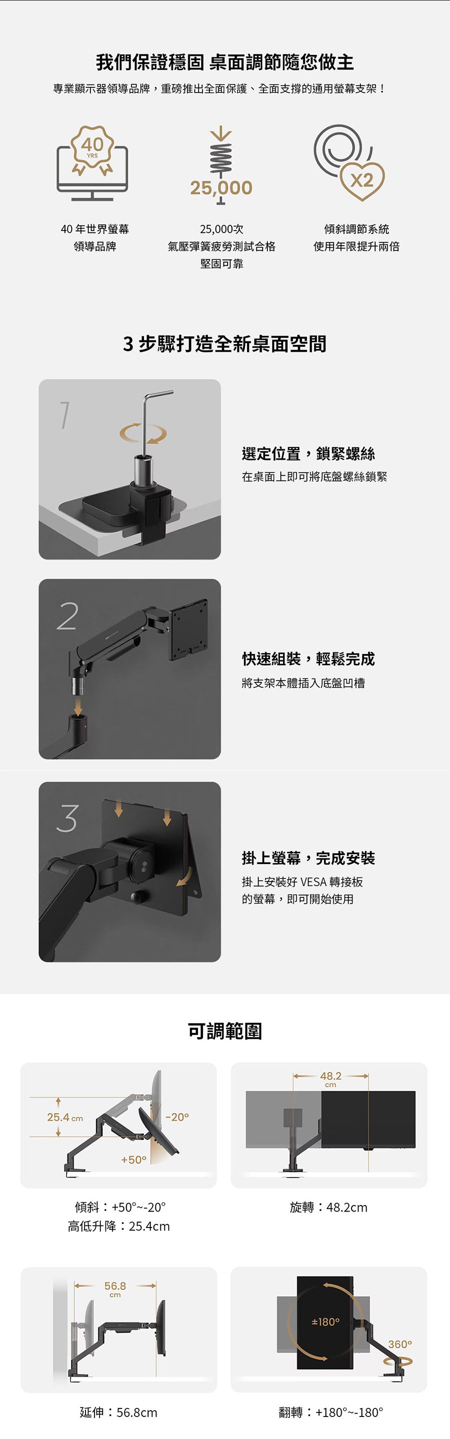 圖片介紹 圖片介紹