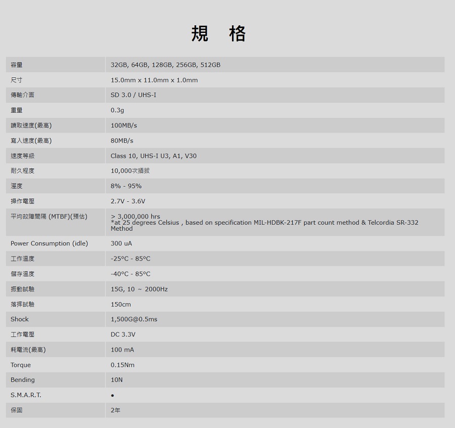 圖片介紹 圖片介紹
