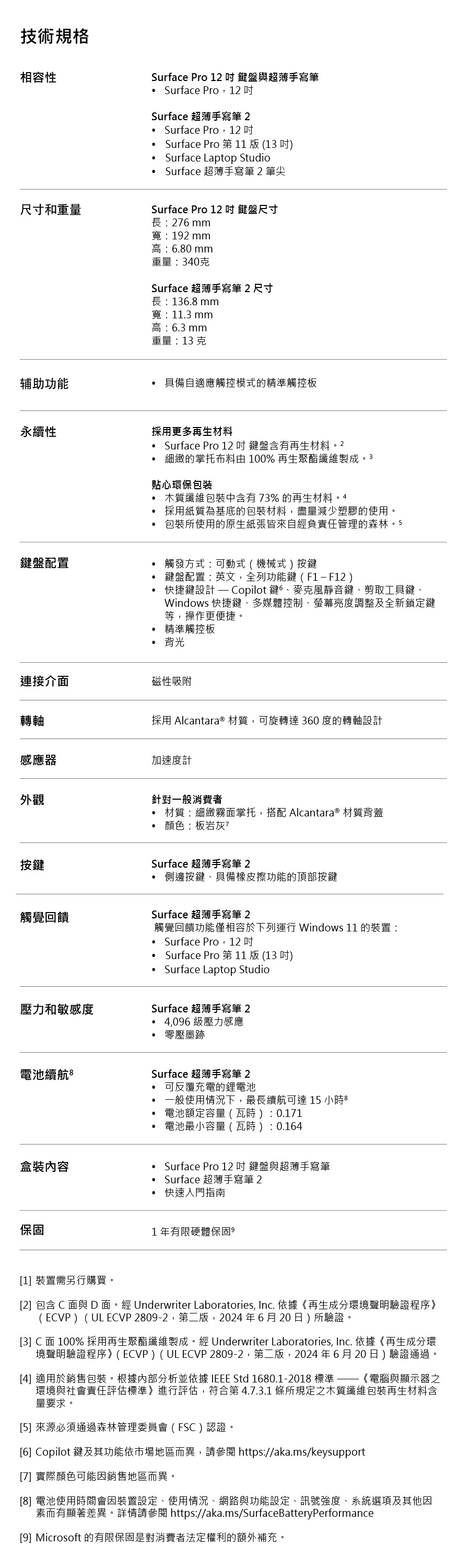 圖片介紹 圖片介紹