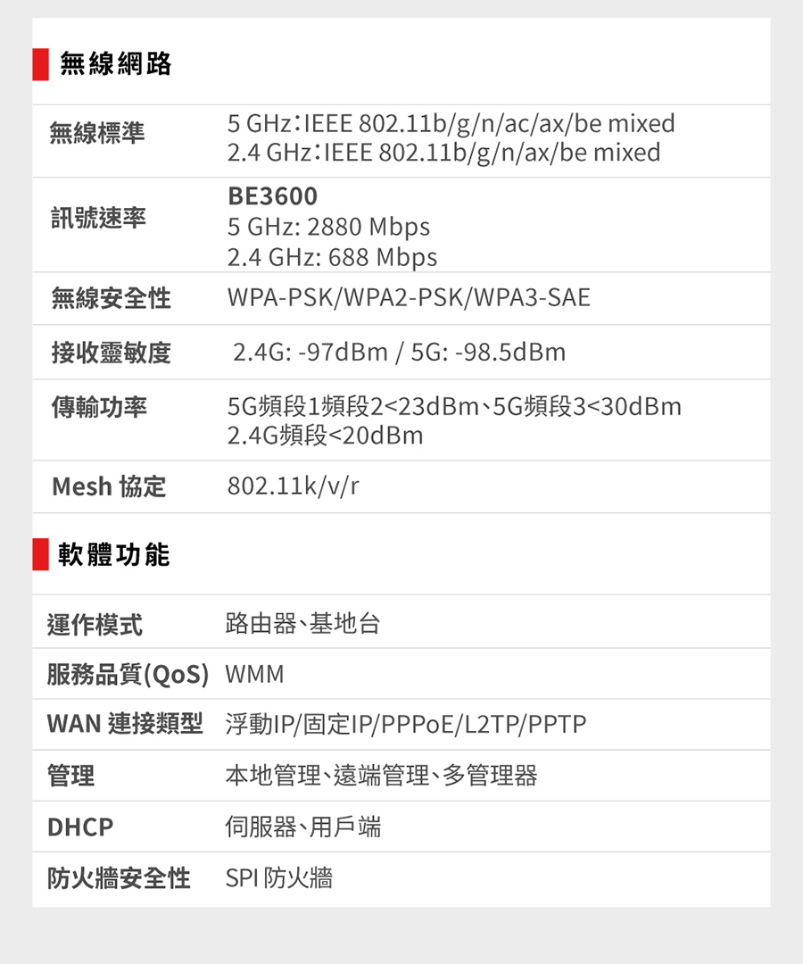 圖片介紹 圖片介紹