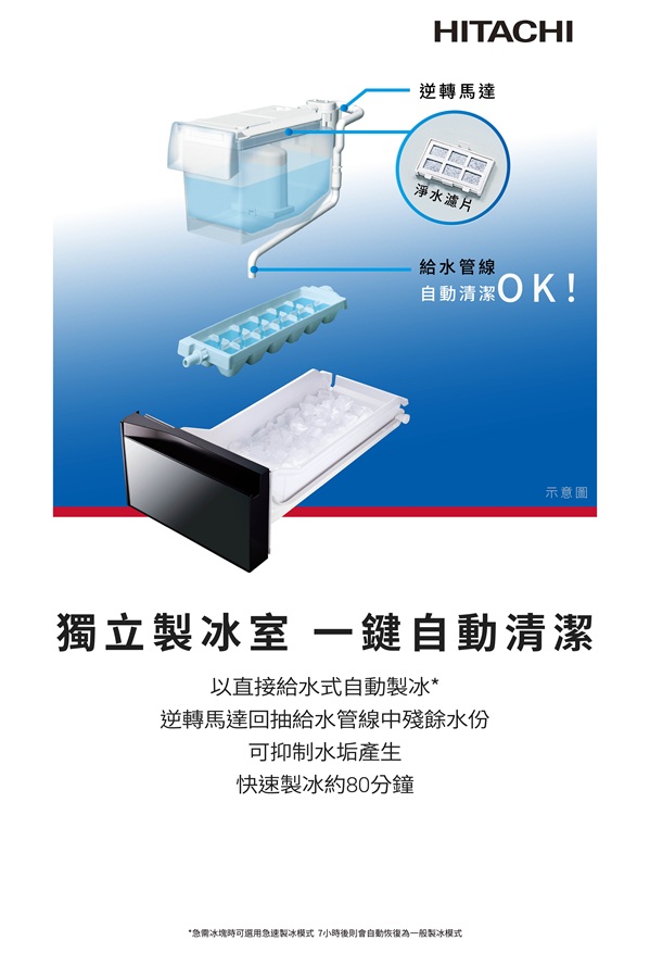 圖片介紹 圖片介紹