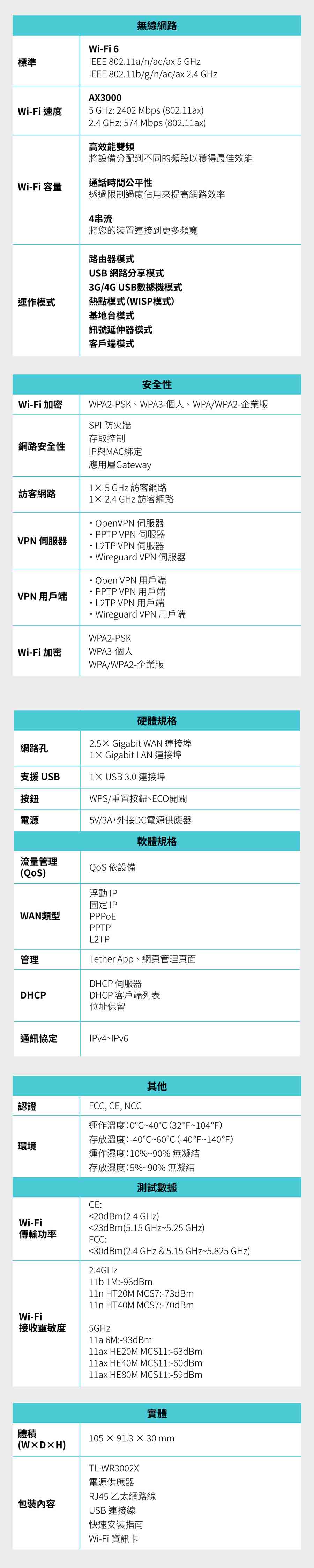 圖片介紹 圖片介紹